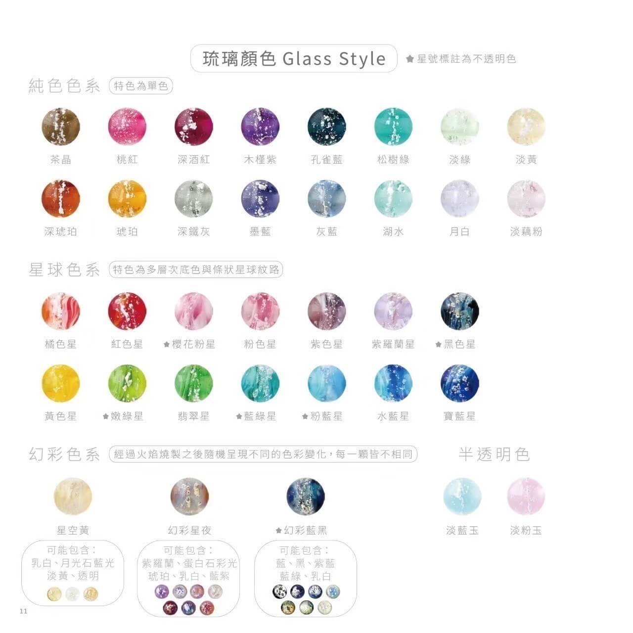 LINE ALBUM 光之琉璃 240425 2