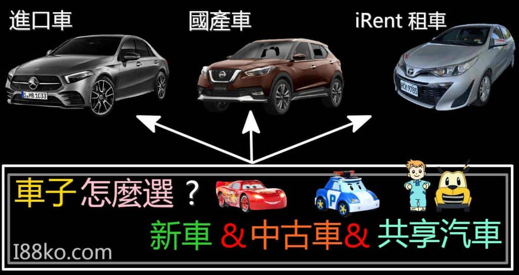共享汽車app、買車推薦、中古車推薦、2020新車推薦、買車注意事項